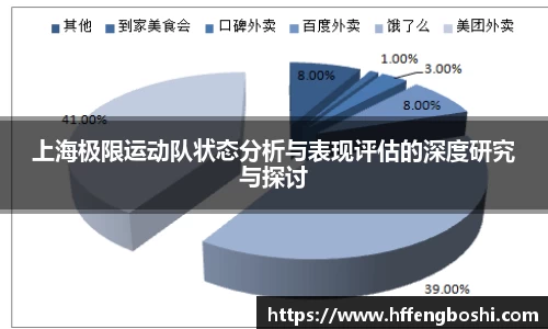 上海极限运动队状态分析与表现评估的深度研究与探讨
