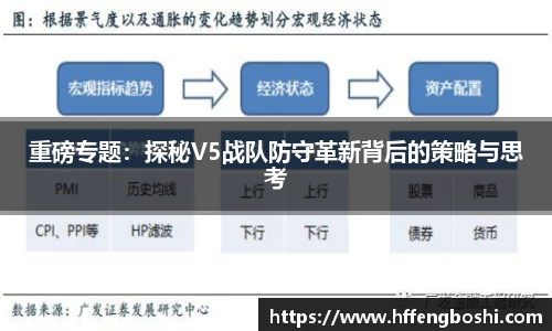 重磅专题：探秘V5战队防守革新背后的策略与思考
