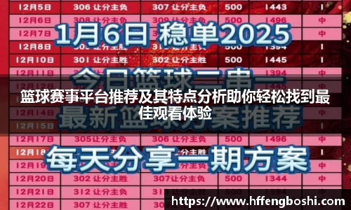 篮球赛事平台推荐及其特点分析助你轻松找到最佳观看体验