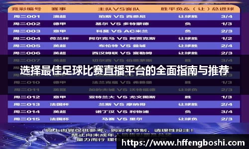 选择最佳足球比赛直播平台的全面指南与推荐